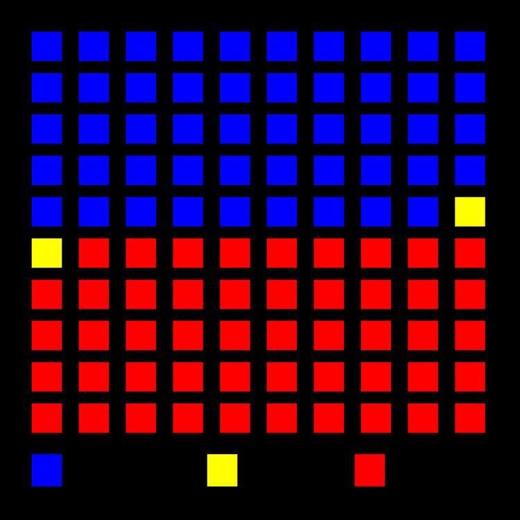 Members of the 110th United States Senate
