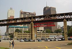 Memphis Suspension Railway httpsuploadwikimediaorgwikipediacommonsthu