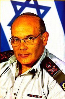 Menachem Finkelstein httpsuploadwikimediaorgwikipediacommonsthu