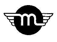 Menasco Motors Company httpsuploadwikimediaorgwikipediacommons66