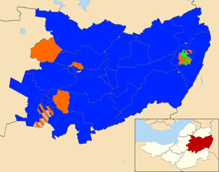Mendip District Council election, 2015