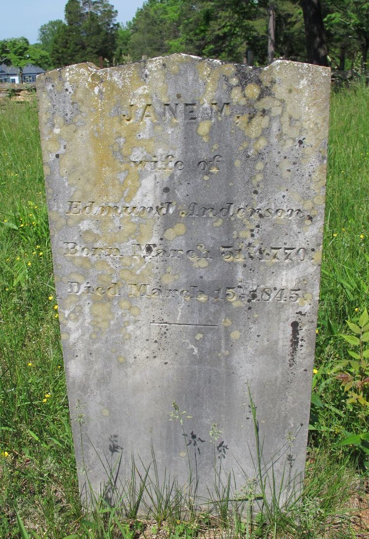 Meriwether Lewis Anderson Jane Meriwether Lewis Anderson 1770 1845 Find A Grave Memorial