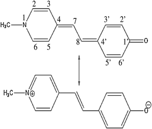 Merocyanine Demystifying the solvatochromic reversal in Brooker39s merocyanine