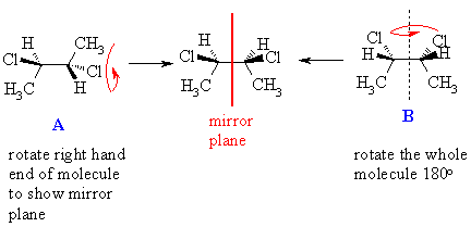 Meso compound Ch 7 Meso compounds
