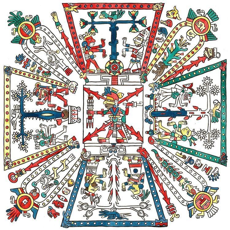 Mesoamerican religion