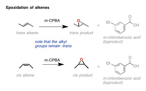 Meta Chloroperoxybenzoic Acid Alchetron The Free Social Encyclopedia