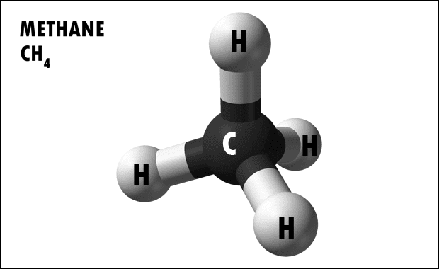 Methane Stop calling methane a fart gas Seriously stop