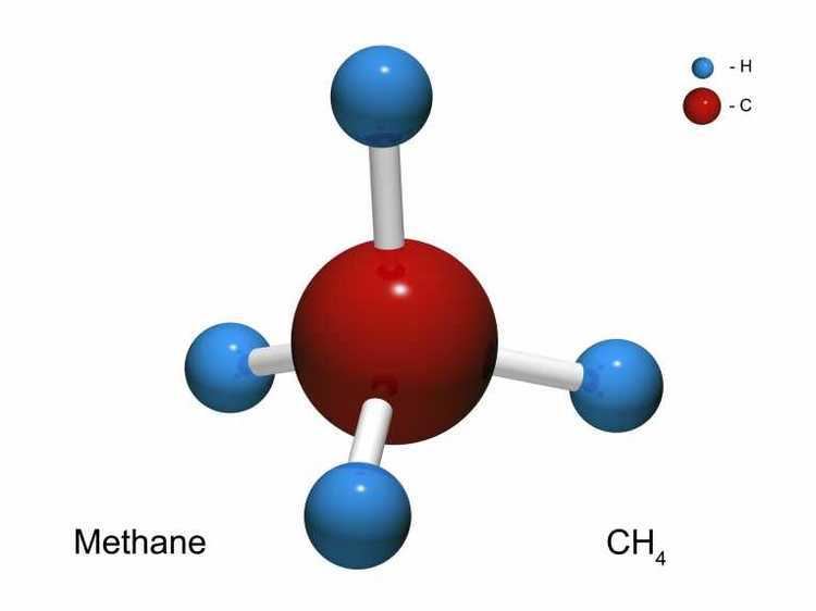 Methane New source of methane discovered in the Arctic Ocean CAGE CAGE