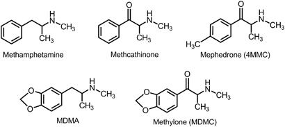A synthesis diagram of Methcathinone.