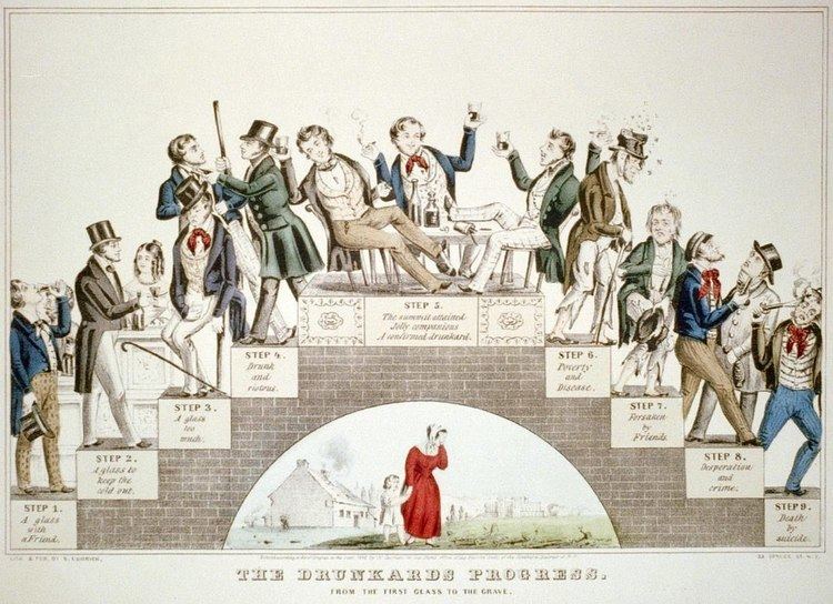 Methodist Board of Temperance, Prohibition, and Public Morals