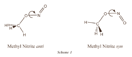 Methyl nitrite Theoretical study of the outer valence photoelectron spectra of