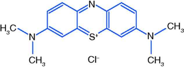 Methylene blue Diffusion of Methylene Blue in Phantoms of Agar Using Optical