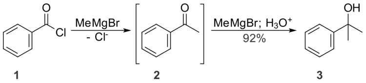 Methylmagnesium chloride FileReaction of Benzoyl Chloride With an Excess of Methylmagnesium