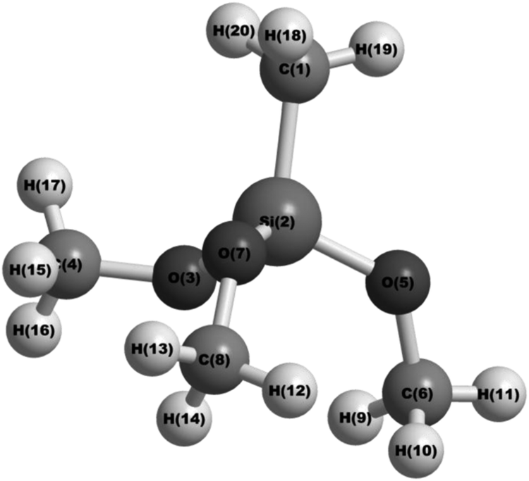 Methyltrimethoxysilane Analysis of silanes and of siloxanes formation by Raman spectroscopy
