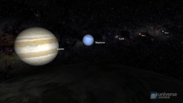 Metis (moon) Planets viewed from Earth as if they were at the distance of our