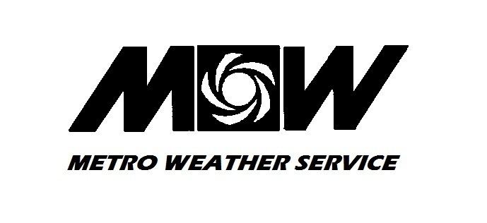 Metro Weather Service