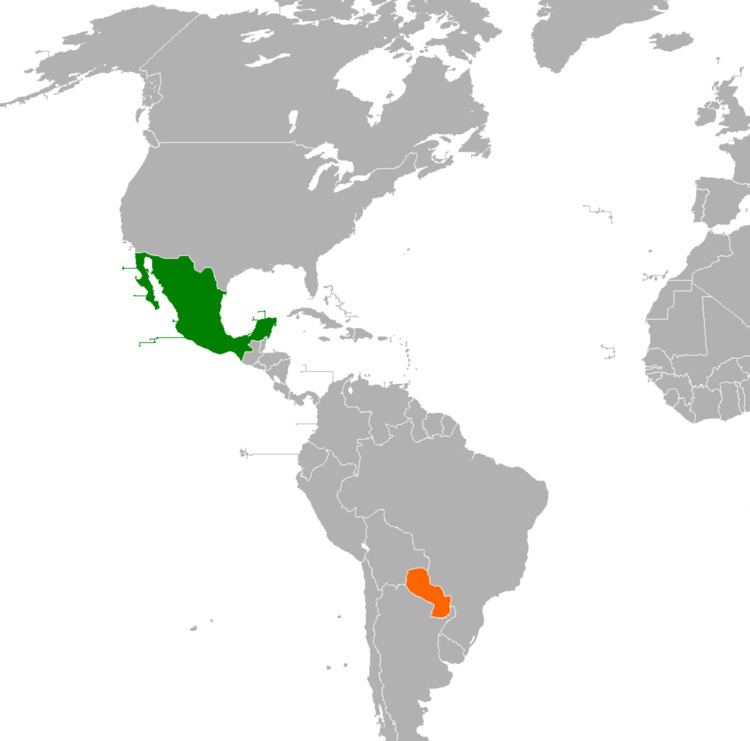Mexico–Paraguay relations