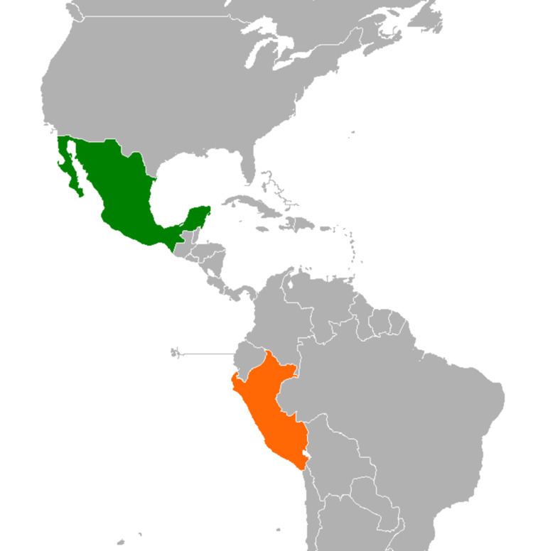 Mexico–Peru relations