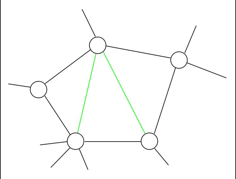 Meyniel graph