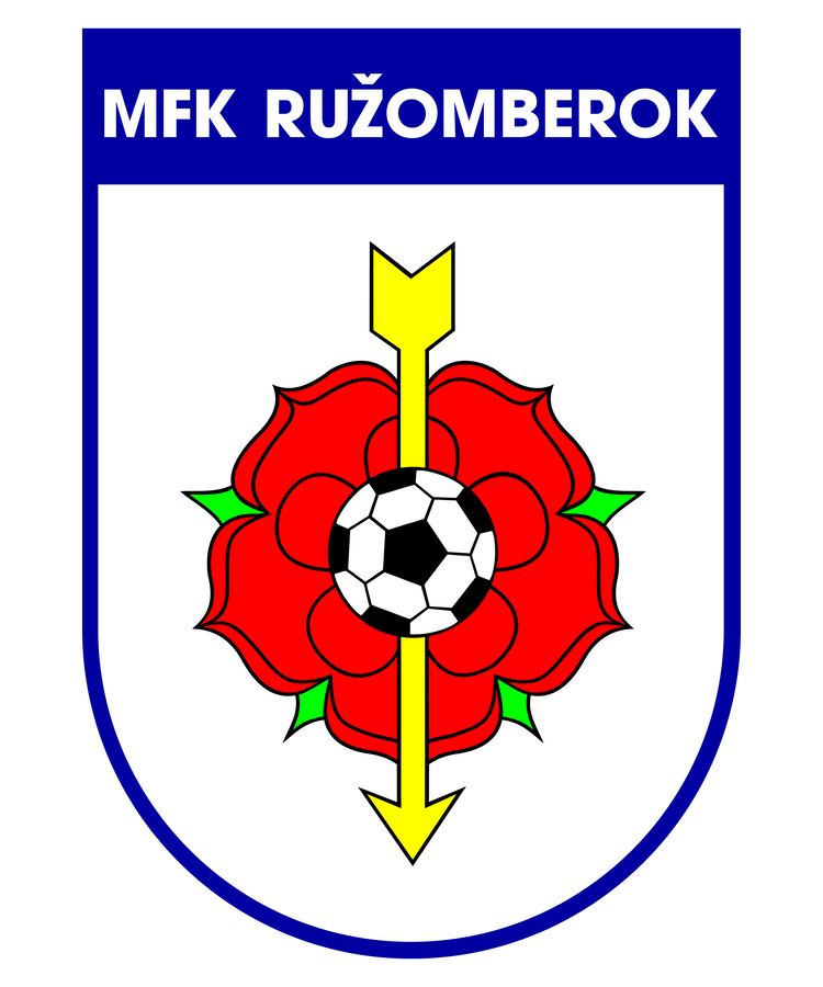 MFK Ružomberok wwwmfkruzomberokskdokumentylogomfkjpg