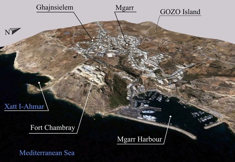 Mgarr in the past, History of Mgarr