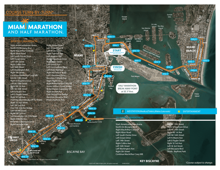 Miami Marathon 1rh02i5sx2f28y769135v74hwpenginenetdnacdncomw