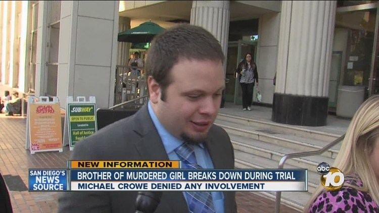 Michael Crowe (politician) Michael Crowe testifies in Richard Tuite retrial YouTube