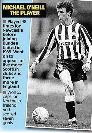 Michael O'Neill (footballer) Shamrock Rovers manager Michael O39Neill Daily Mail Online