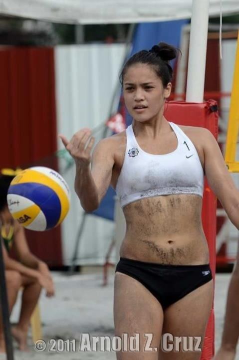 Michele Gumabao Michele Gumabao DLSU Lady Spikers Be be be Pinterest