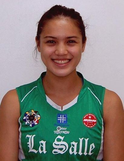 Michele Gumabao Michelle Gumabao Finals MVP of the UAAP Women39s