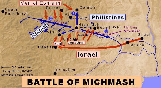 Michmash The Battle of Michmash
