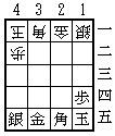 Micro shogi