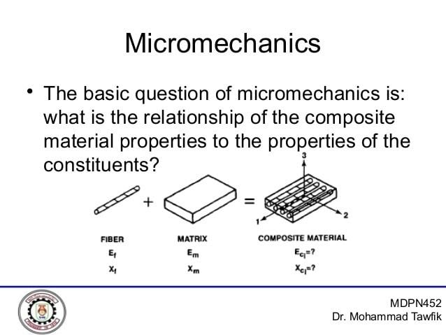 Micromechanics httpsimageslidesharecdncommdpn45203micromech