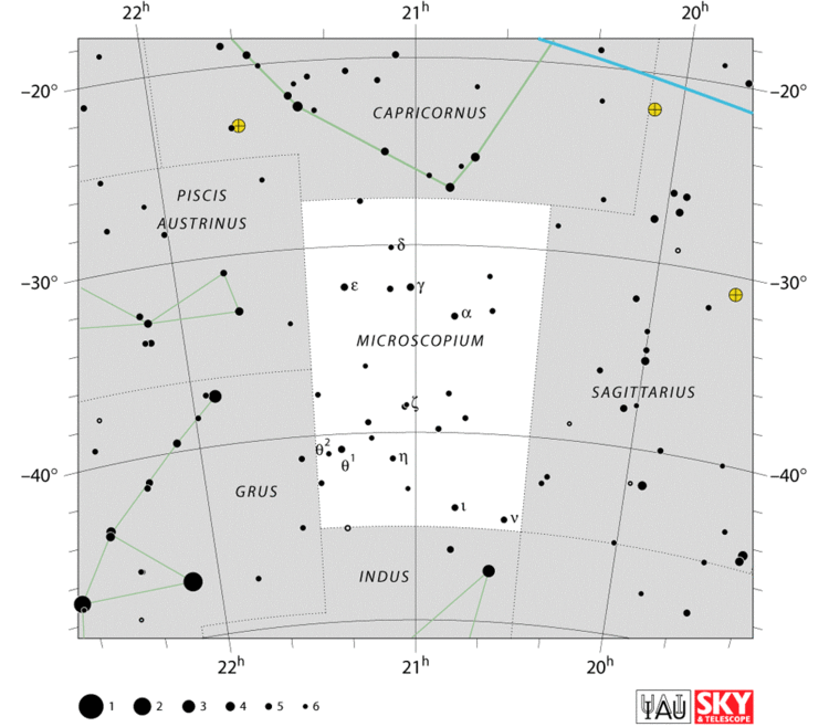 Microscopium Microscopium Constellation Facts Story Stars Deep Sky Objects