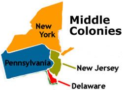 Middle Colonies Middle Colonies The Colonies are where we like to be