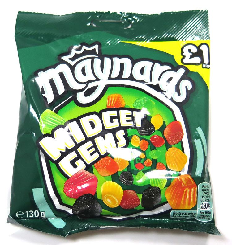 Midget Gems - Alchetron, The Free Social Encyclopedia