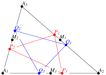 Midpoint Midpoint from Wolfram MathWorld