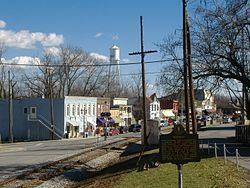 Midway Historic District (Midway, Kentucky) httpsuploadwikimediaorgwikipediacommonsthu
