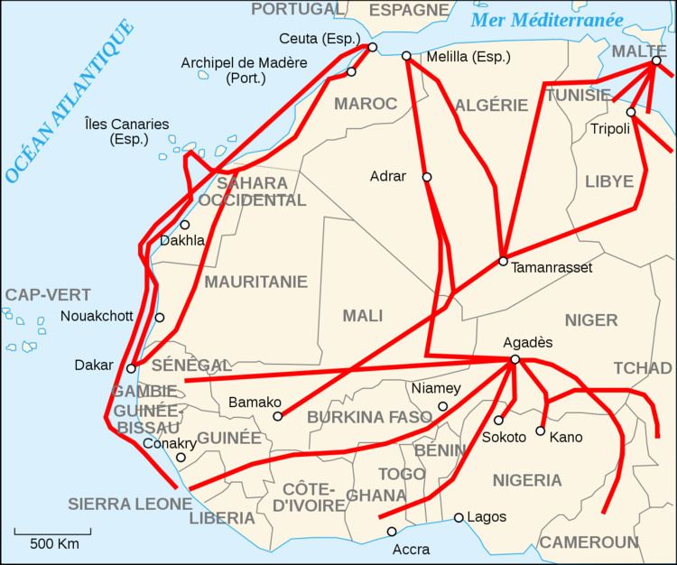 Migrants' African routes