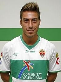 Miguel Palanca wwwfootballtopcomsitesdefaultfilesstylespla