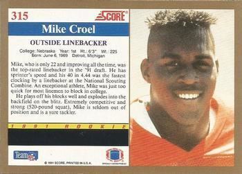 Mike Croel wwwtradingcarddbcomImagesCardsFootball32703