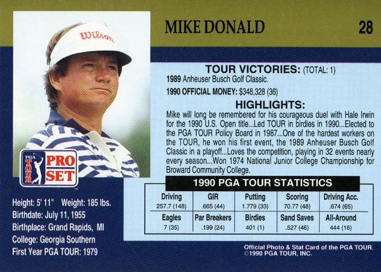 Mike Donald MIKE DONALD