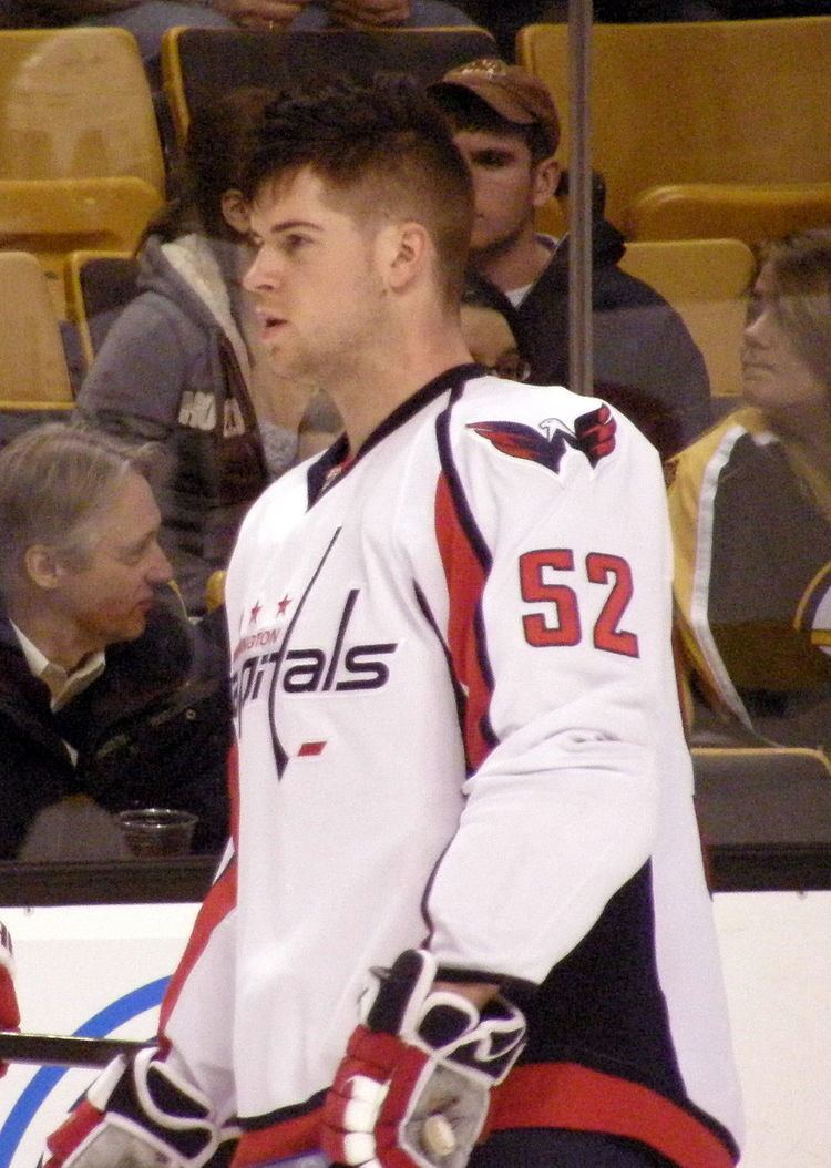 Mike Green (ice hockey, born 1985) Mike Green Wikipedia