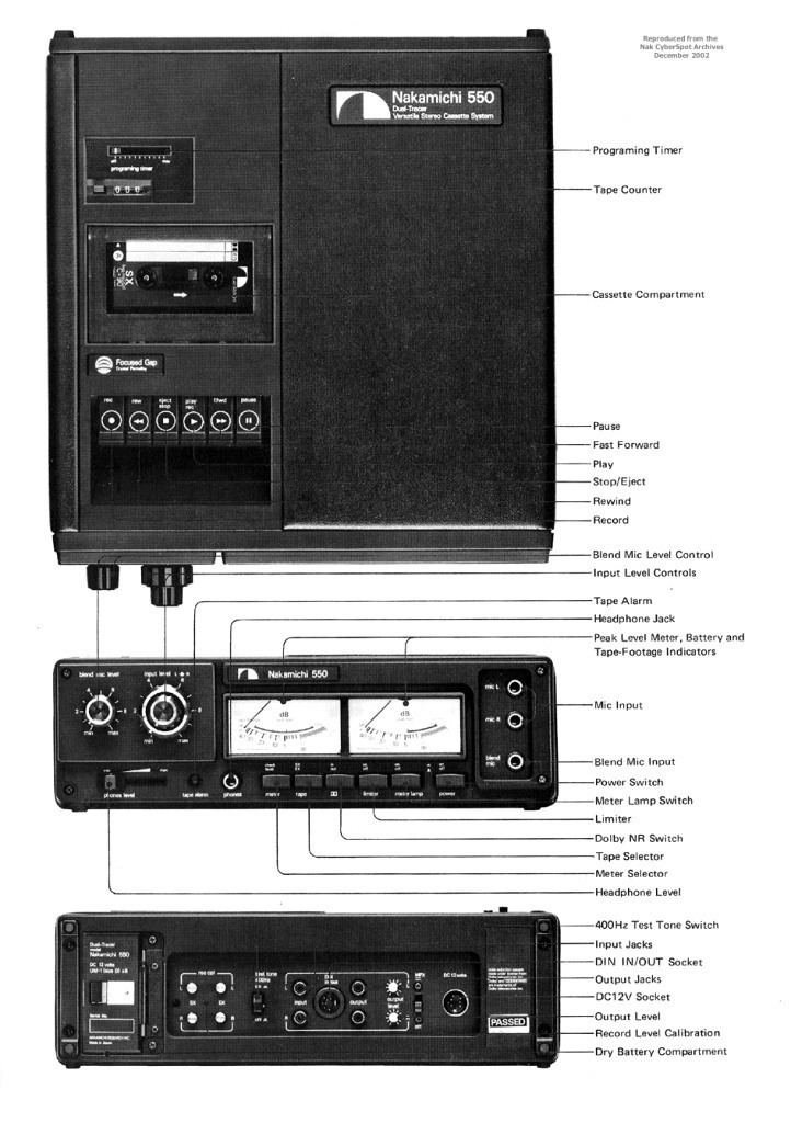 Different parts of The Nakamichi 550 portable cassette deck