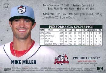 Mike Miller (baseball) 2015 Choice Pawtucket Red Sox Baseball Gallery The Trading Card