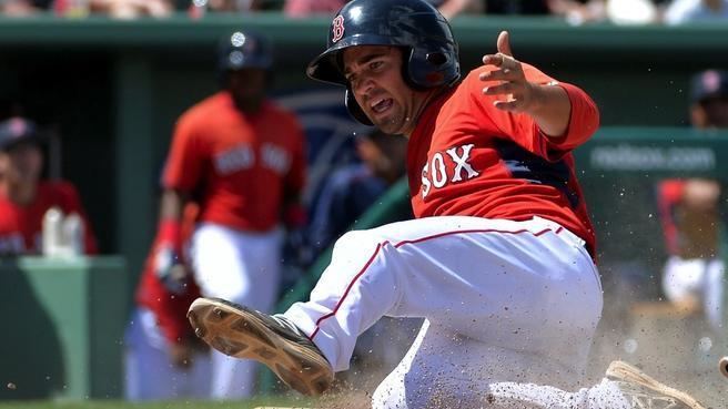 Mike Miller (baseball) Boston Red Sox recall infielder Mike Miller from Pawtucket demote