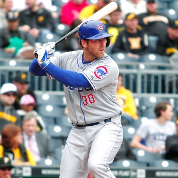 Mike Olt Graduated Prospects Mike Olt