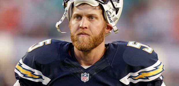 Mike Scifres Mike Scifres to IR as Chargers Promote Jeff Baca San