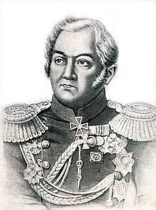 Mikhail Lazarev httpsuploadwikimediaorgwikipediacommonsthu