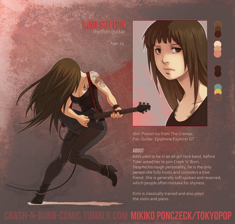Mikiko Ponczeck 15 ComicManga Illustrations by Mikiko Ponczeck httpdesignhey